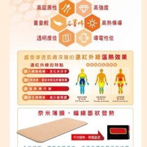 遠紅外線發熱毯